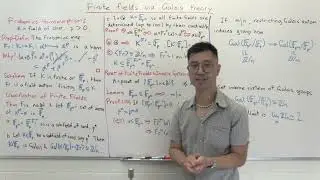 Finite fields via Galois theory