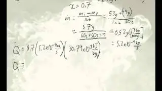 Fire Heat Heat Release Rate (HRR) example