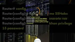 Cisco SSH Configuration Example | Cisco Router Configs! | IPCisco.com