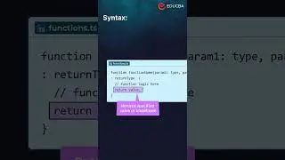 🔍 TypeScript Function Return Type 🔍