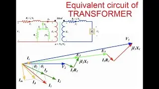 Equivalent Circuit of Transformer | Referred to Primary and Secondary | Single Phase Transformer