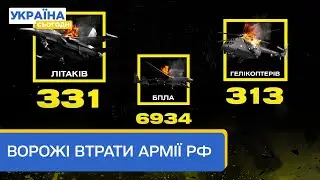 Новини фронту: яка ситуація на передовій? Які втрати має армія РФ  сьогодні?