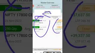 what's happening my trading 76000/- profit 