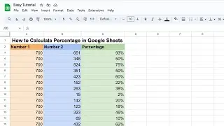 How to Calculate Percentage in Google Sheets