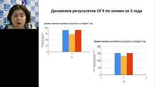 Результаты ОГЭ по химии в 2019 году