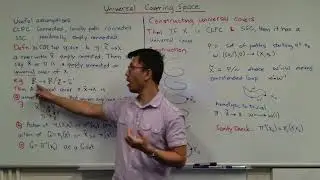 The simply connected or universal covering space