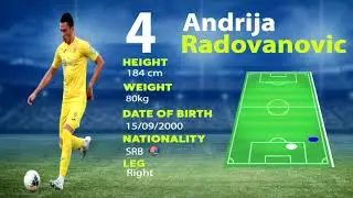 Andrija Radovanović Highlights ● CB/RB ● 2020