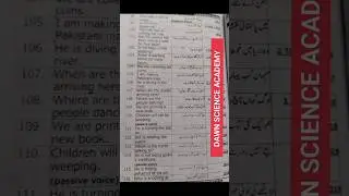9th Class English Guess Paper 2023 | Class 9th Important Translate into English 2023 | SLO'S 2023