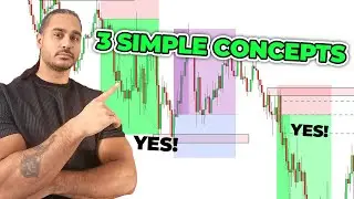 3 Trading Principles That Will Change Your Trading For Good