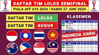 INDONESIA LOLOS 🔥 Daftar Tim Lolos Semi Final Piala AFF U 16 2024 - Klasemen Aff U 16 2024 -