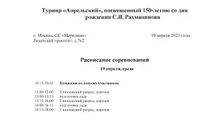 Турнир «Апрельский», посвященный 150-летию со дня рождения С.В. Рахманинова 19.04.23