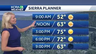 Trending warmer across Northern California to start the week