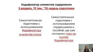 Вебинар 