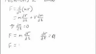 Newton's Second Law - FPE Teaching Tool