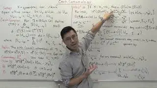 Cech cohomology