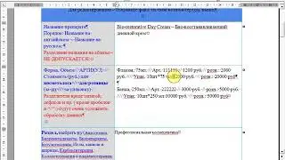 intercosmetology: Заполнение  карточки товара