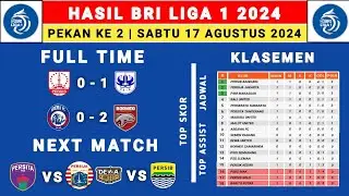 Hasil Liga 1 2024 - Persis Solo vs PSIS - Klasemen Liga 1 2024 Terbaru Hari Ini - Liga 1 Indonesia