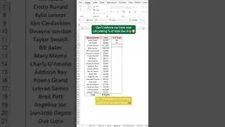 Calculate percent of total 