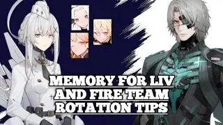 THIS IS THE FIRE TEAM ROTATION AND LEARN IT BEFORE WATANABE COMES - PUNISHING GRAY RAVEN