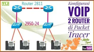 Cara Setting VoIP di Simulasi Jaringan Cisco Packet Tracer (Via CLI) || Konfigurasi Voip 2 router