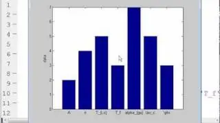 MATLAB Bar Graph with letters/word labels on x axis