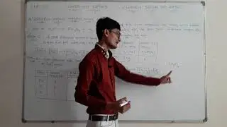 STD 10 || SCIENCE || CH-1 ||PART-2 ||Create By Dhaval Bhuva