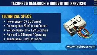 GP2Y1010AU0F Optical Dust Sensor Module