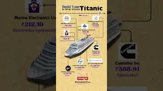 Build Your Titanic: Best 7 Stocks for Long-Term Growth ⛴️💸 