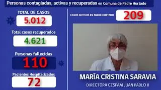 INFORME COVID 25 DE MAYO