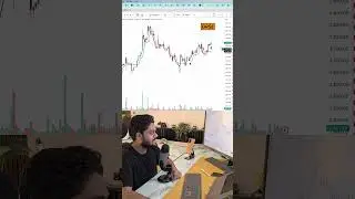 Website link in bio | Join us for free stock market learning