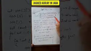 Jagged Array in Java 