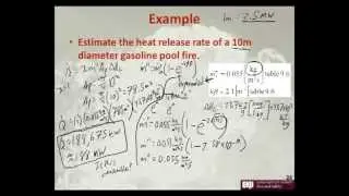 Large diameter pool fire heat release rate (HRR)