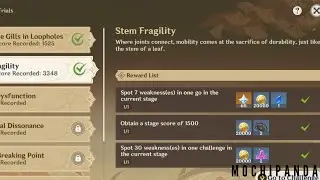 |Genshin Impact| Fayz Trials Stem fragility Guide!!