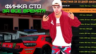 ПРИБЫЛЬ БИЗНЕСА ЗА ВСЕ ВРЕМЯ AMAZING ONLINE (GTA CRMP)