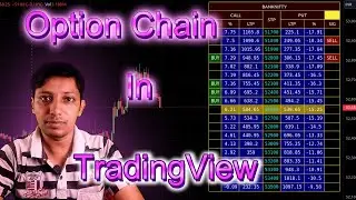 Option Chain In TradingView | #StockDataAnalysis