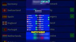 ChatGPT сделал прогноз на EURO 2024