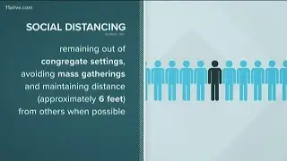 What is social distancing?