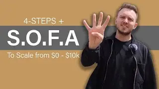 Find a PROFITABLE Niche & Grow Your Digital Agency or Online Business [STEP-BY-STEP Guide]