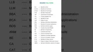 Full Form Of BA, B.Com, B.Tech, Mbbs, Jee,LLb, Cat, Tet, Anm, Bds, Bca, Bsc | 