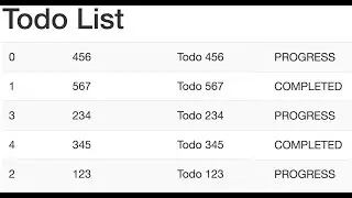 2/19 Loading Angular, jQuery, and Bootstrap Libraries, Declaring an Angular app