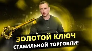 4 главных правила входа в рынок | Как уверенно и спокойно заключать сделки в профит
