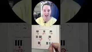 ❗️ Как выучить НОТЫ и научиться играть 🎹