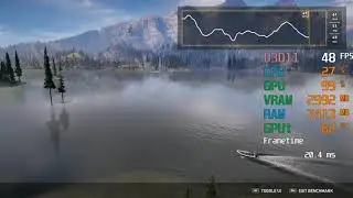 GeForce GTX 1050 ti -- AMD Ryzen 5 3600 -- Far Cry 5 Benchmark
