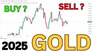XAUUSD Analysis Weekly | XAU USD Analysis Today | GOLD Weekly Analysis #goldforecast