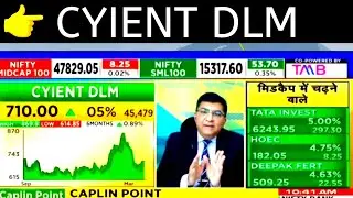 🔥Cyient dlm share news today📊Cyient dlm share latest news,analysis