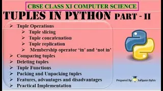 Tuples in Python (Part 2) | Advanced Tuple Operations in Python | CBSE Class 11 Computer Science