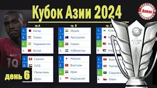 Кубок Азии по футболу. 6 день. Определён 1-й участник 1/8. Таблица. Результаты. Расписание.