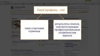 Занятие 1. Настройка системы и её специальные возможности для юристов