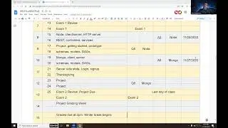 Introduction to MongoDB