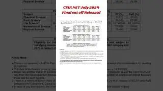 CSIR NET July 2024 final cutoff released 